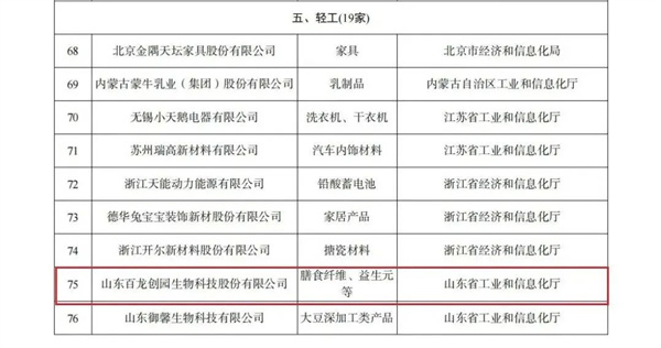 AG廳創(chuàng)園